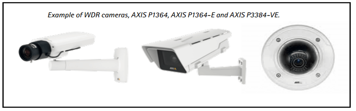 Axis’ new high resolution cameras