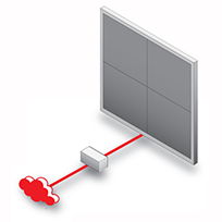  Network-centric multi-screen video wall controllers